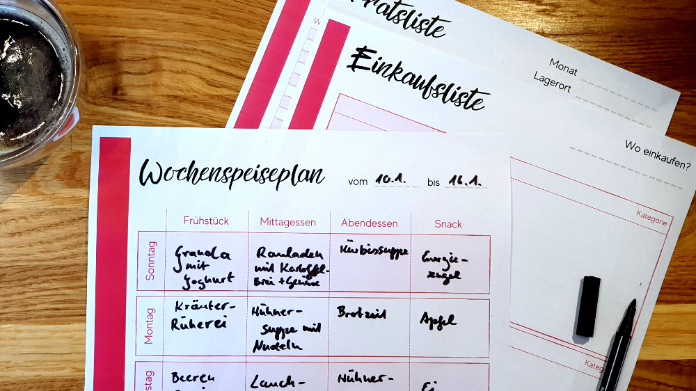 Speiseplan erstellen – 3 Gedanken, die wirklich motivieren
